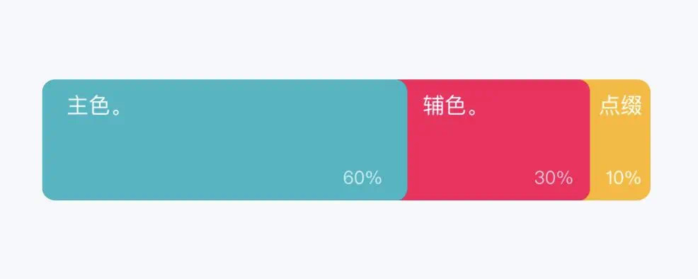 經(jīng)驗(yàn)篇 | 色彩：工業(yè)設(shè)計(jì)中的配色技巧