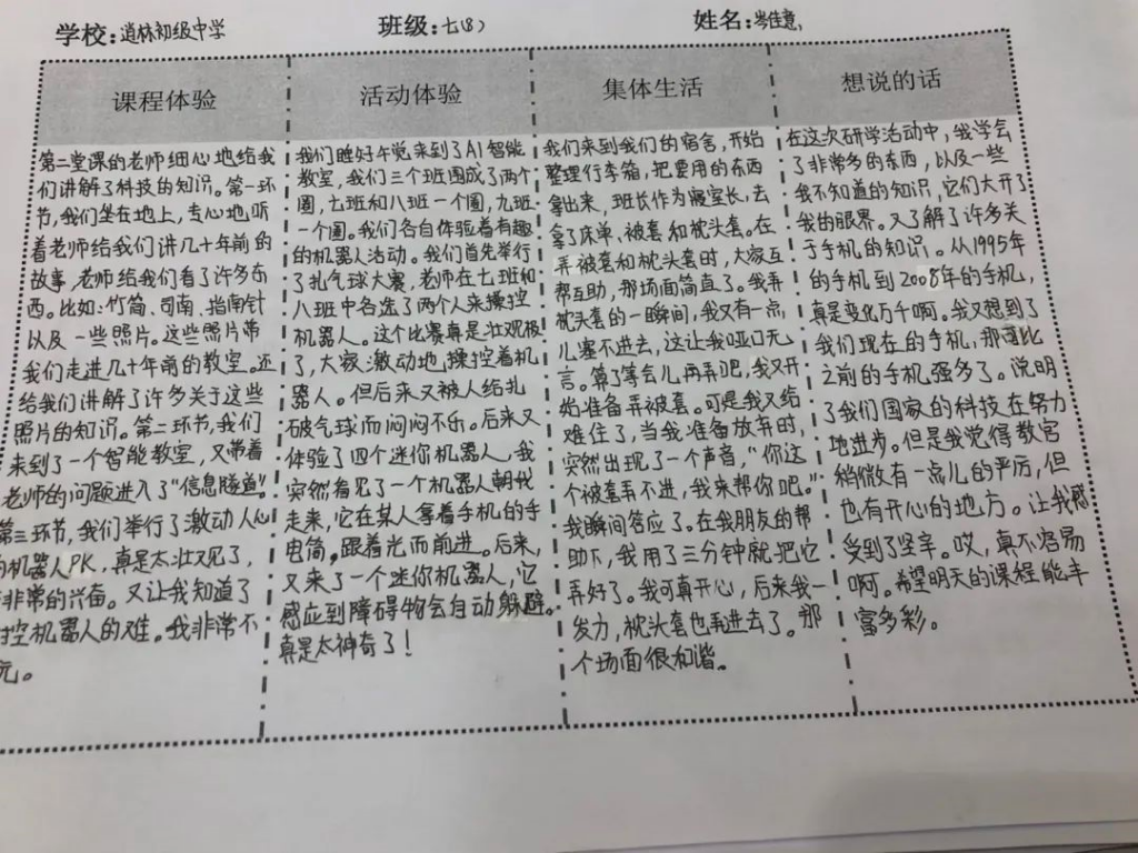 用智能筑夢(mèng)未來(lái)——逍林初級(jí)中學(xué)研學(xué)回顧
