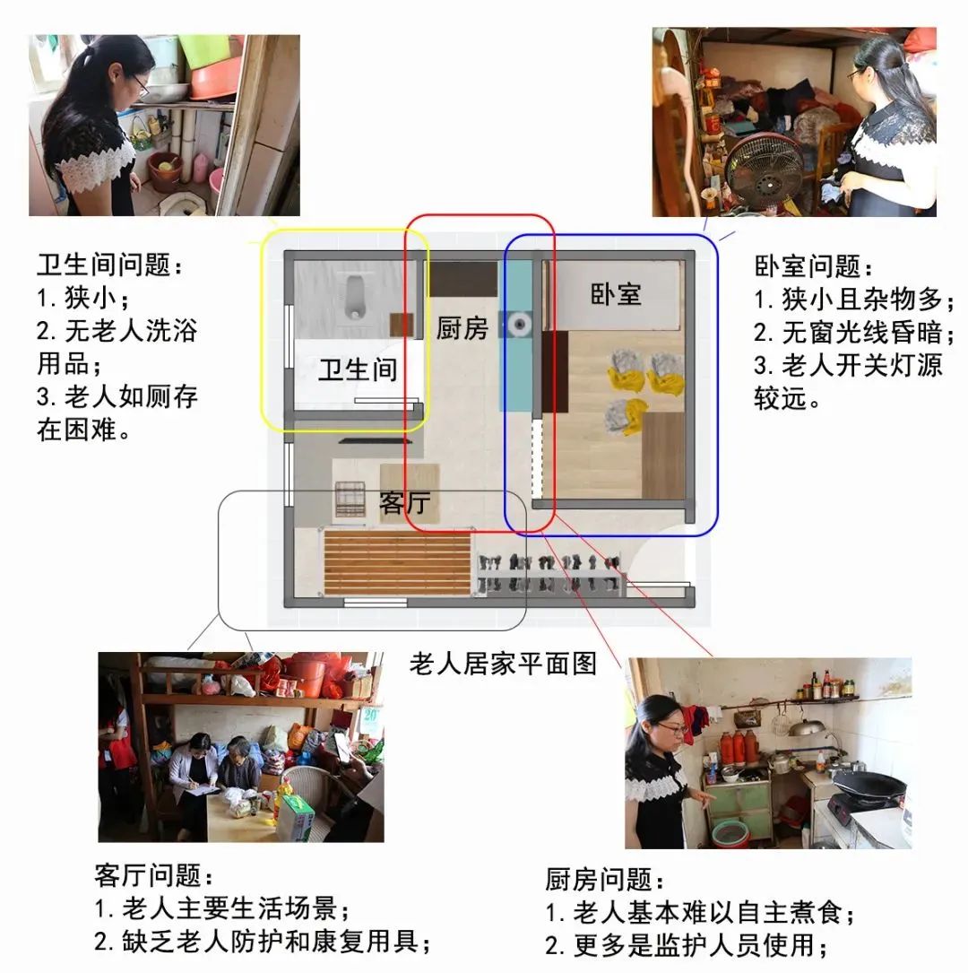 黨建引領(lǐng) | “紅創(chuàng)之師”幫扶社區(qū)弱勢群體，設(shè)計(jì)傳播正能量！