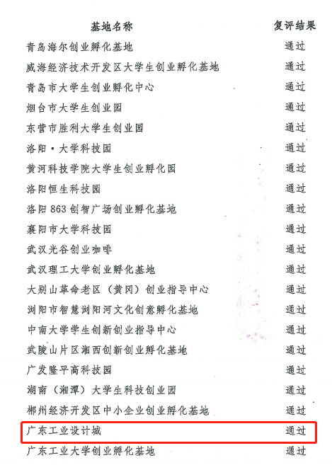 喜訊！廣東工業(yè)設計城通過全國創(chuàng)業(yè)孵化示范基地復評