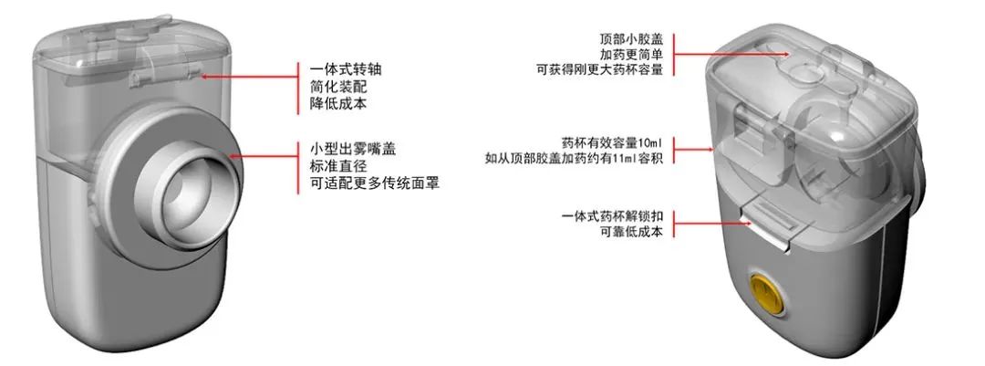 黨建引領(lǐng) | “紅創(chuàng)之師”幫扶社區(qū)弱勢群體，設(shè)計(jì)傳播正能量！