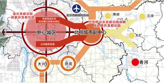 各省“十四五”規(guī)劃匯總，你的家鄉(xiāng)未來(lái)5年會(huì)怎樣？?。ㄏ拢? class=