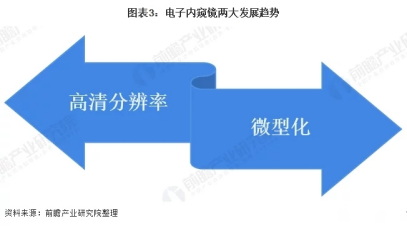 園區(qū)·人物丨靳建新--苦心鉆研，堅(jiān)定不移的探尋內(nèi)窺鏡的研發(fā)奧秘