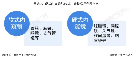 園區(qū)·人物丨靳建新--苦心鉆研，堅(jiān)定不移的探尋內(nèi)窺鏡的研發(fā)奧秘