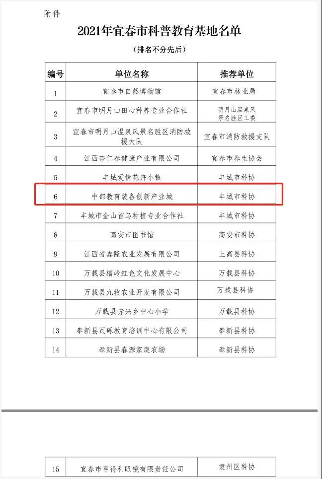 上榜！中部教裝城又獲一榮譽！
