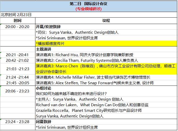 第32屆世界設(shè)計大會精彩綻放 設(shè)計城企業(yè)發(fā)出中國設(shè)計強(qiáng)音