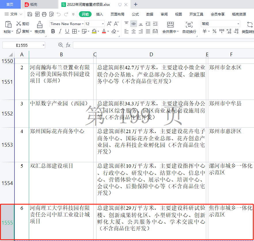 河南省2022年重點(diǎn)項(xiàng)目名單出爐，中原工業(yè)設(shè)計(jì)城成功入選！