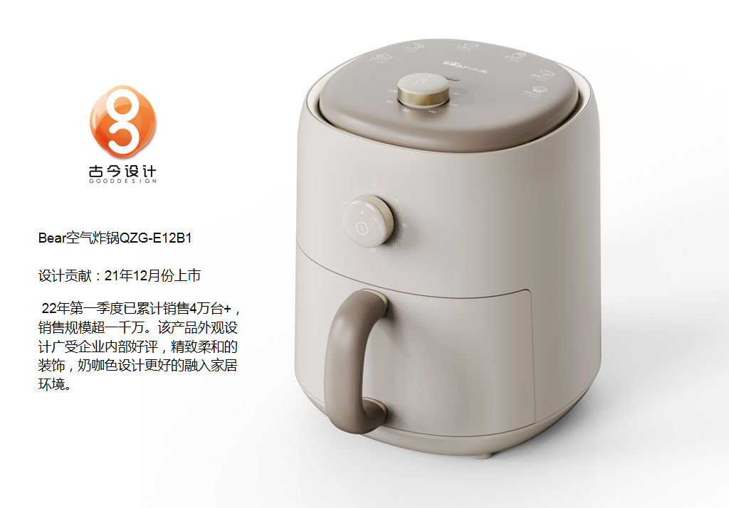 五四特輯｜十年聚有智青年，一城集精慧設(shè)計(jì)