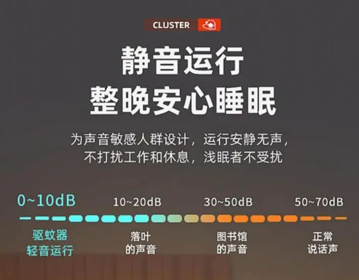 設(shè)計(jì)城好物甄選 | 小禾驅(qū)蚊器，守護(hù)您的溫馨睡眠