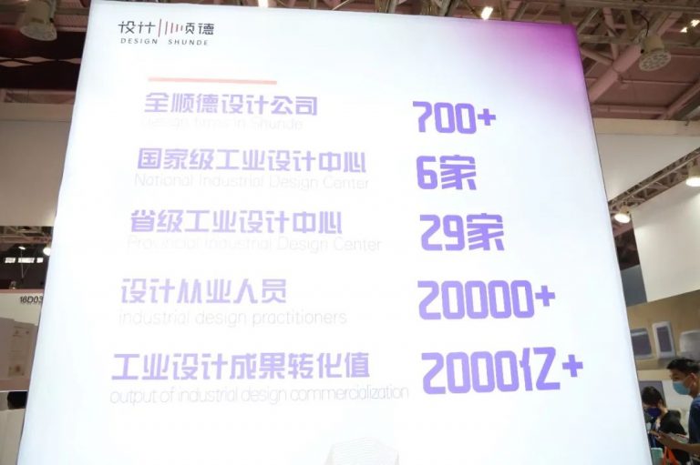 設(shè)計(jì)城企業(yè)亮相第三十屆深圳國(guó)際禮品展，“設(shè)計(jì)順德”閃亮登場(chǎng)