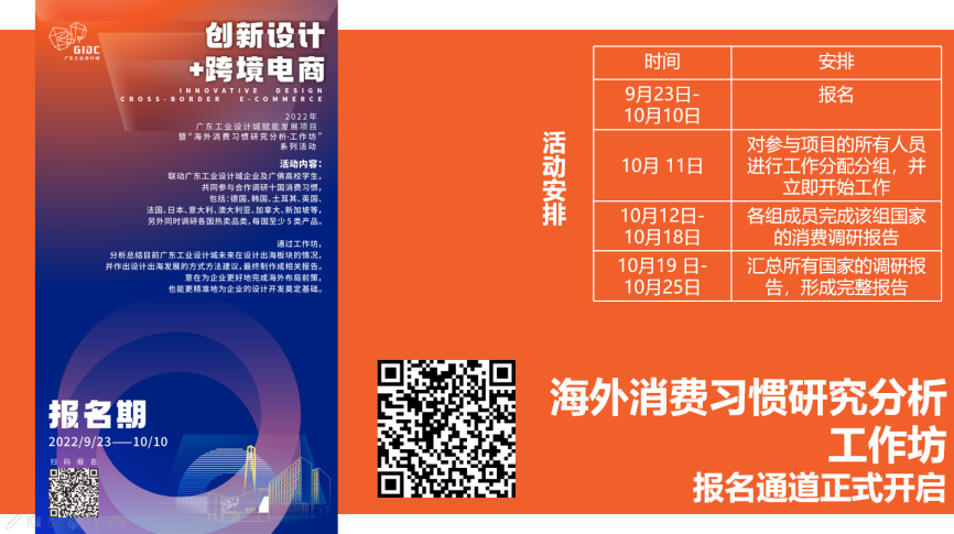 賦能設(shè)計(jì)出海！“創(chuàng)新設(shè)計(jì)+跨境電商”賦能發(fā)展項(xiàng)目啟動(dòng)