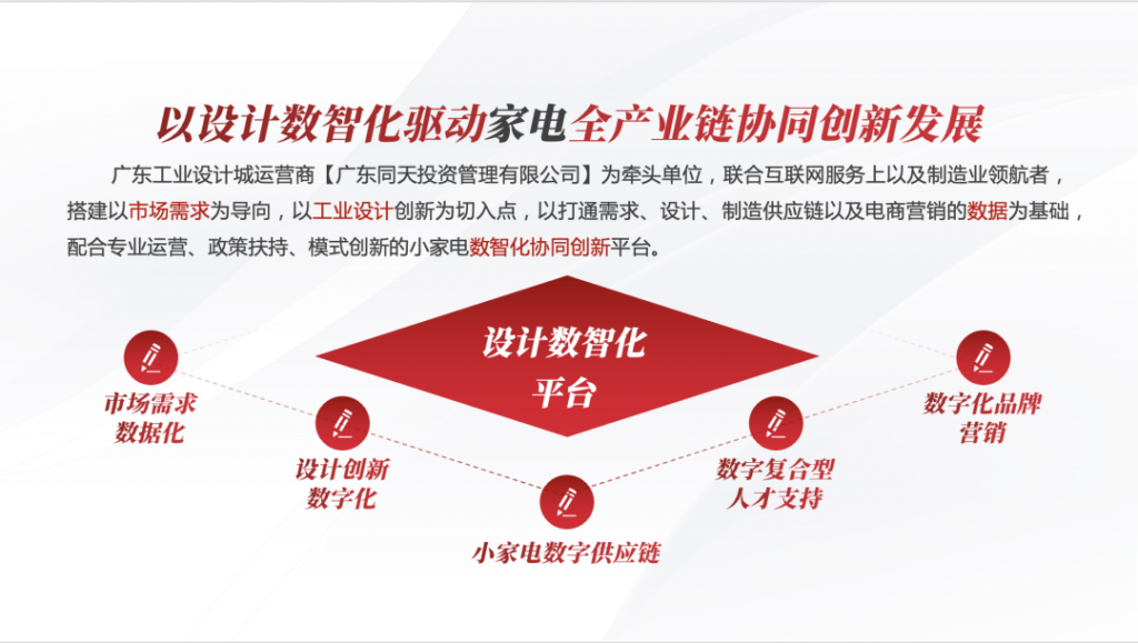 喜報！設計城平臺入選2022年產業(yè)集群數(shù)字化轉型試點項目培育入庫名單