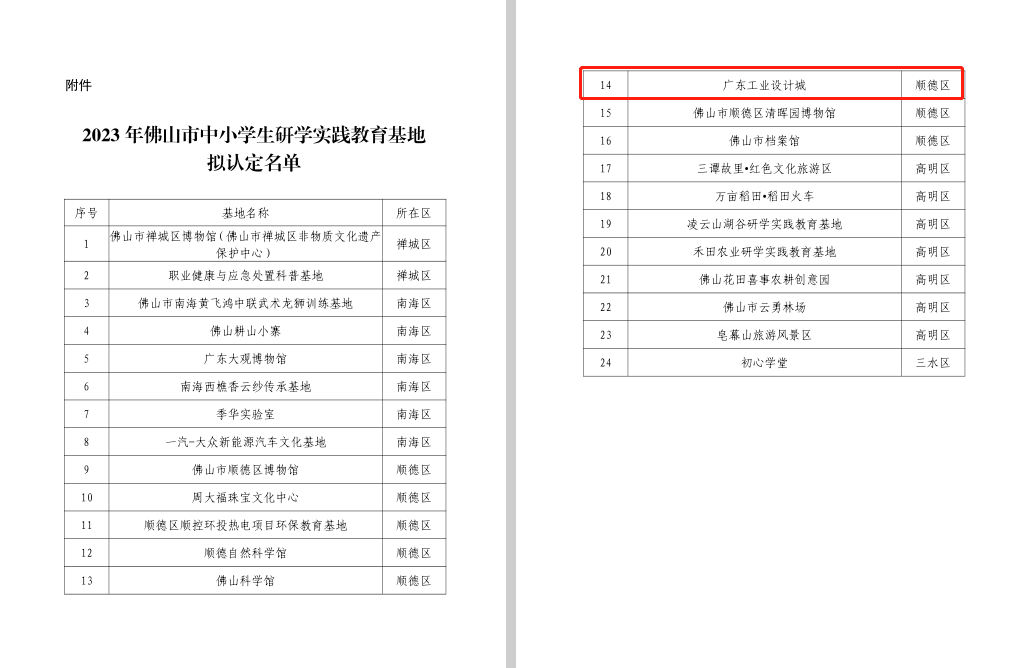 喜訊！廣東工業(yè)設(shè)計(jì)城入圍“佛山市中小學(xué)生研學(xué)實(shí)踐教育基地”